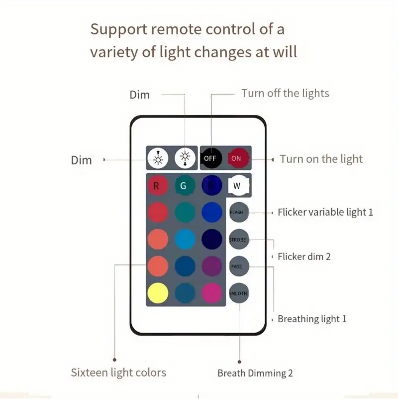 Northern Lights Ocean Wave Projector Light, 16 Colors RGB with Remote Control Rotating Flame Water Lamp