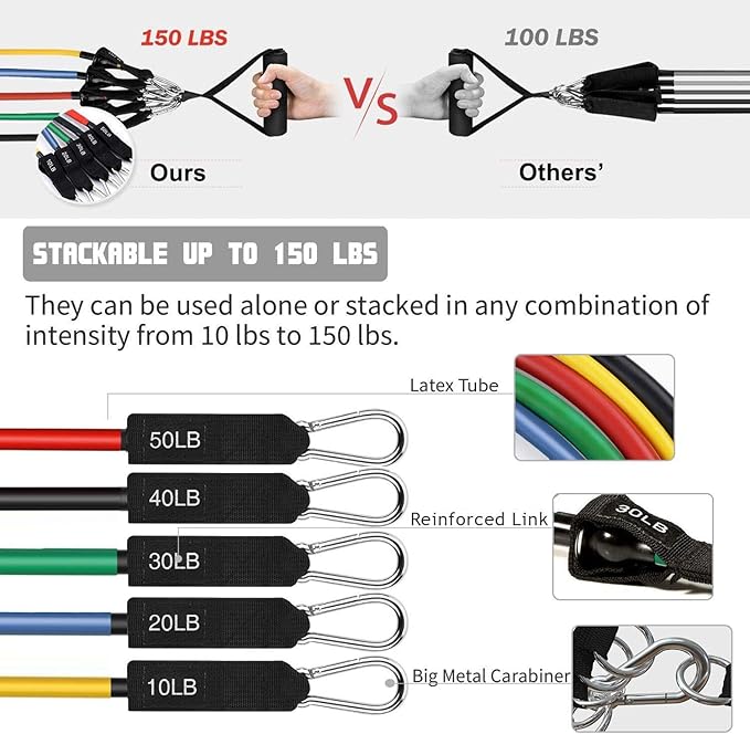 Resistance Exercise Legs Ankle Straps with Waterproof Carry Bag (Pack of 11)