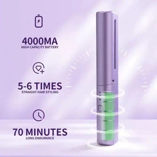 Hair Straightener Rechargeable Cordless Travel Comb - 2025 Latest Hairdressing Comb