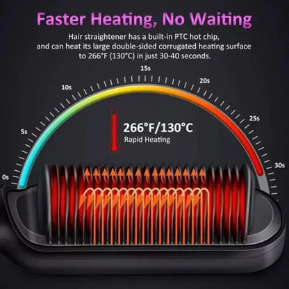 Professional 909b Electric Hair Straightener Brush