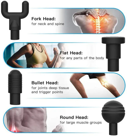 Portable Electric Massage Gun, 6 Speeds with 4 Massage Heads for Body Pain Relief & Relaxation