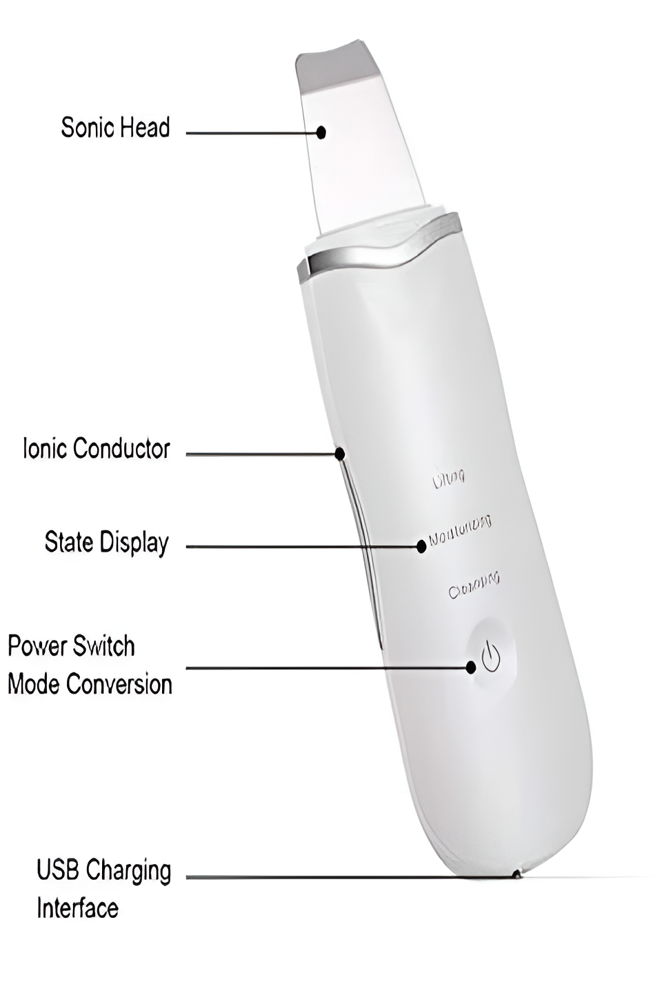 Blackhead Shovel Machine For Facial Skin Scrubber