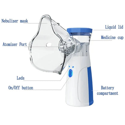 Portable Nebulizer Machine with Mask for Kids & Adults  – Cough, Cold & Breathing Relief
